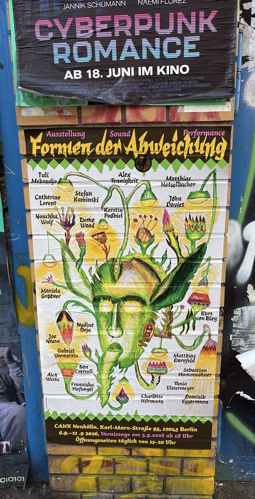 Formen der Abweichung